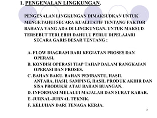 1. PENGENALAN LINGKUNGAN.

 PENGENALAN LINGKUNGAN DIMAKSUDKAN UNTUK
 MENGETAHUI SECARA KUALITATIF TENTANG FAKTOR
 BAHAYA YANG ADA DI LINGKUNGAN. UNTUK MAKSUD
 TERSEBUT TERLEBIH DAHULU PERLU DIPELAJARI
    SECARA GARIS BESAR TENTANG :

  A. FLOW DIAGRAM DARI KEGIATAN PROSES DAN
      OPERASI.
  B. KONDISI OPERASI TIAP TAHAP DALAM RANGKAIAN
      OPERASI DAN PROSES.
  C. BAHAN BAKU, BAHAN PEMBANTU, HASIL
      ANTARA, HASIL SAMPING, HASIL PRODUK AKHIR DAN
      SISA PRODUKSI ATAU BAHAN BUANGAN.
  D. INFORMASI MELALUI MAJALAH DAN SURAT KABAR.
  E. JURNAL-JURNAL TEKNIK.
  F. KELUHAN DARI TENAGA KERJA.
                                                3
 