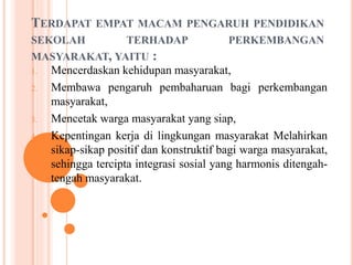 TERDAPAT EMPAT MACAM PENGARUH PENDIDIKAN
SEKOLAH TERHADAP PERKEMBANGAN
MASYARAKAT, YAITU :
1. Mencerdaskan kehidupan masyarakat,
2. Membawa pengaruh pembaharuan bagi perkembangan
masyarakat,
3. Mencetak warga masyarakat yang siap,
4. Kepentingan kerja di lingkungan masyarakat Melahirkan
sikap-sikap positif dan konstruktif bagi warga masyarakat,
sehingga tercipta integrasi sosial yang harmonis ditengah-
tengah masyarakat.
 