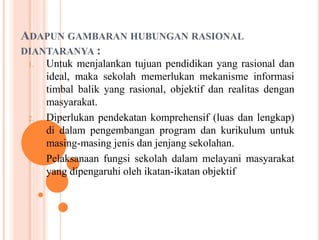 ADAPUN GAMBARAN HUBUNGAN RASIONAL
DIANTARANYA :
1. Untuk menjalankan tujuan pendidikan yang rasional dan
ideal, maka sekolah memerlukan mekanisme informasi
timbal balik yang rasional, objektif dan realitas dengan
masyarakat.
2. Diperlukan pendekatan komprehensif (luas dan lengkap)
di dalam pengembangan program dan kurikulum untuk
masing-masing jenis dan jenjang sekolahan.
3. Pelaksanaan fungsi sekolah dalam melayani masyarakat
yang dipengaruhi oleh ikatan-ikatan objektif
 
