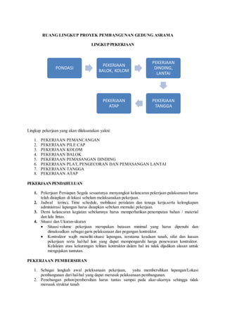 Lingkup Pekerjaan Proyek Pembangunan Gedung