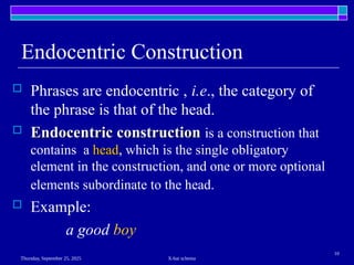 x bar theory syntax for postgraduate students | PPT