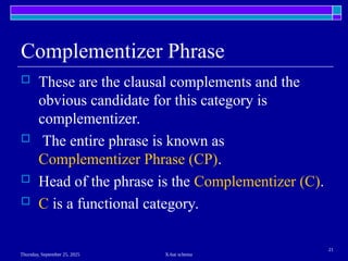 x bar theory syntax for postgraduate students | PPT