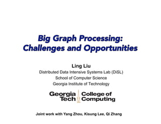 Ling Liu
Distributed Data Intensive Systems Lab (DiSL)
School of Computer Science
Georgia Institute of Technology
Joint work with Yang Zhou, Kisung Lee, Qi Zhang
 