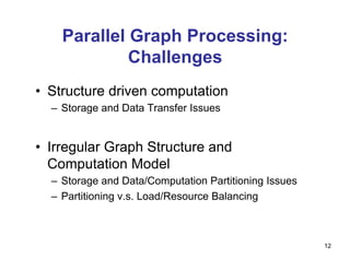 Parallel Graph Processing:
Challenges
•  Structure driven computation
–  Storage and Data Transfer Issues
•  Irregular Graph Structure and
Computation Model
–  Storage and Data/Computation Partitioning Issues
–  Partitioning v.s. Load/Resource Balancing
12
 
