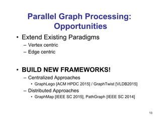 Parallel Graph Processing:
Opportunities
•  Extend Existing Paradigms
–  Vertex centric
–  Edge centric
•  BUILD NEW FRAMEWORKS!
–  Centralized Approaches
•  GraphLego [ACM HPDC 2015] / GraphTwist [VLDB2015]
–  Distributed Approaches
•  GraphMap [IEEE SC 2015], PathGraph [IEEE SC 2014]
13
 