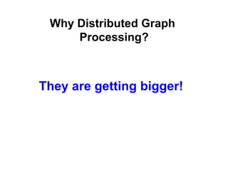 Why Distributed Graph
Processing?
They are getting bigger!
 
