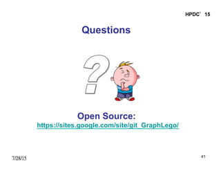 41
Questions
Open Source:
https://sites.google.com/site/git_GraphLego/
7/28/15
HPDC’15
 