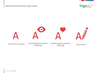 Service levels tailored to your needs




    First Draft Translation   Fully Managed Translation   Fully Managed Translation
                                                                                      Transcreation
                                     and Editing                  with Style




Love your language
 