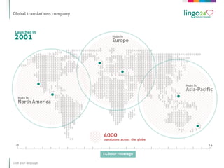 Global translations company



 Launched in
 2001                              Hubs in
                                   Europe




                                                             Hubs in
                                                             Asia-Pacific
   Hubs in
   North America




                              4000
                              translators across the globe
  0                                                                    24

                              24-hour coverage

Love your language
 