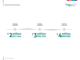 Financial information




                Turnover           Turnover       Turnover
               2008            2009               2010



     £
         2     million
               817.444
                           £
                               3
                               million
                               695.526
                                              £
                                                  4
                                                  million
                                                  990.000




Love your language
 