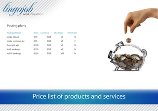 Posting plans

Package Name        Price Currency    Qty. Posts   Premium?
single job ad       €49         EUR          x1         N
single premium ad   €75         EUR          x1         Y
three job ads       €109        EUR          x3         N
Job5 package        €159        EUR          x5         N
Job10 package       €259        EUR          x10        N




                    Price list of products and services
 