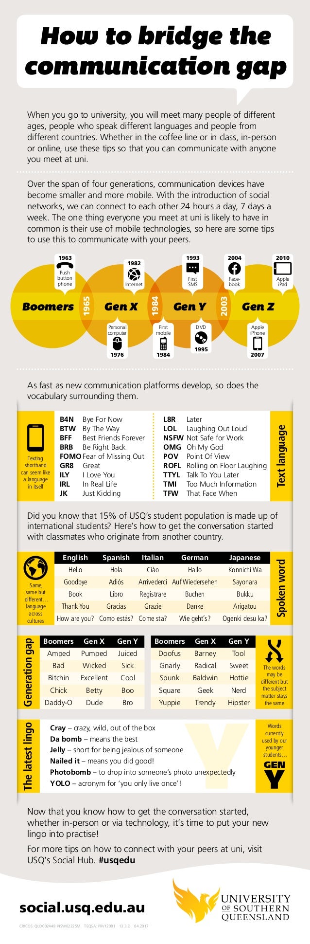 How to bridge the communication gap