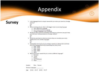 PositioningBrand positioning mapHigh priceTranslatorsHigh MobilityLow mobilityOnline translatorsLow price