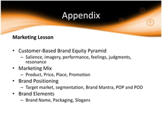 Brand elementsName: LINGO- The portable communication deviceURL: www.lingo.comMemorablitySimpleEase of pronunciation and spellingMeaningfulnessEasy to understandEspecially foreign languageExpressions used by a particular group of peopleLikabilityFriendly, preciseTransferabilityNew categoryAdaptableBy changing tagline