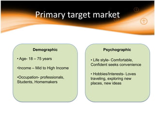 Electronic Translators