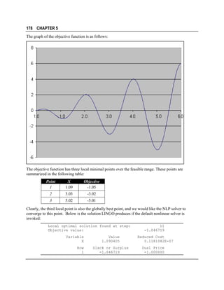 178 CHAPTER 5
The graph of the objective function is as follows:

The objective function has three local minimal points over the feasible range. These points are
summarized in the following table:
Point
1

X
1.09

Objective
-1.05

2

3.03

-3.02

3

5.02

-5.01

Clearly, the third local point is also the globally best point, and we would like the NLP solver to
converge to this point. Below is the solution LINGO produces if the default nonlinear solver is
invoked:
Local optimal solution found at step:
Objective value:
Variable
X
Row
1

Value
1.090405
Slack or Surplus
-1.046719

11
-1.046719
Reduced Cost
0.1181082E-07
Dual Price
-1.000000

 