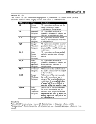GETTING STARTED
Model Class Field
The Model Class field summarizes the properties of your model. The various classes you will
encounter are listed below, roughly ordered from easiest to hardest to solve:
Abbreviation
LP

Class
Linear
Program

QP

Quadratic
Program

ILP

Integer
Linear
Program
Integer
Quadratic
Program

IQP

PILP

PIQP

NLP

Pure
Integer
Linear
Program
Pure
Integer
Quadratic
Program
Nonlinear
Program

INLP

Integer
Nonlinear
Program

PINLP

Pure
Integer
Nonlinear
Program

Description
All expressions are linear and the
model contains no integer
restrictions on the variables.
All expressions are linear or
quadratic, the model is convex, and
there are no integer restrictions.
All expressions are linear, and a
subset of the variables is restricted
to integer values.
All expressions are either linear or
quadratic, the model is convex, and
a subset of the variables has integer
restrictions.
All expressions are linear, and all
variables are restricted to integer
values.
All expressions are linear or
quadratic, the model is convex, and
all variables are restricted to
integer values.
At least one of the relationships in
the model is nonlinear with respect
to the variables.
At least one of the expressions in
the model is nonlinear, and a
subset of the variables has integer
restrictions. In general, this class
of model will be very difficult to
solve for all but the smallest cases.
At least one of the expressions in
the model is nonlinear, and all
variables have integer restrictions.
In general, this class of model will
be very difficult to solve for all but
the smallest cases.

State Field
When LINGO begins solving your model, the initial state of the current solution will be
"Undetermined". This is because the solver has not yet had a chance to generate a solution to your
model.

11

 