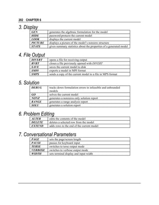 202 CHAPTER 6

3. Display
GEN
HIDE
LOOK
PICTURE
STATS

generates the algebraic formulation for the model
password protects the current model
displays the current model
displays a picture of the model’s nonzero structure
gives summary statistics about the properties of a generated model

4. File Output
DIVERT
RVRT
SAVE
SMPI
SMPS

opens a file for receiving output
closes a file previously opened with DIVERT
saves the current model to disk
exports a model in MPI format
sends a copy of the current model to a file in MPS format

5. Solution
DEBUG
GO
NONZ
RANGE
SOLU

tracks down formulation errors in infeasible and unbounded
models
solves the current model
generates a nonzeros only solution report
generates a range analysis report
generates a solution report

6. Problem Editing
ALTER
DELETE
EXTEND

edits the contents of the model
deletes a selected row from the model
adds rows to the end of the current model

7. Conversational Parameters
PAGE
PAUSE
TERSE
VERBOSE
WIDTH

sets the page/screen length
pauses for keyboard input
switches to terse output mode
switches to verbose output mode
sets terminal display and input width

 