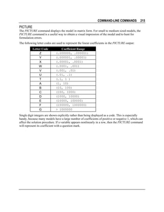 COMMAND-LINE COMMANDS

215

PICTURE
The PICTURE command displays the model in matrix form. For small to medium sized models, the
PICTURE command is a useful way to obtain a visual impression of the model and to hunt for
formulation errors.
The following letter codes are used to represent the linear coefficients in the PICTURE output:
Letter Code
Z
Y
X
W
V
U
T
A
B
C
D
E
F
G

Coefficient Range
(.000000, .000001)
(.000001, .00001)
(.00001, .0001)
(.0001, .001)
(.001, .01)
(.01, .1)
(.1, 1 )
(1, 10)
(10, 100)
(100, 1000)
(1000, 10000)
(10000, 100000)
(100000, 1000000)
> 1000000

Single digit integers are shown explicitly rather than being displayed as a code. This is especially
handy, because many models have a large number of coefficients of positive or negative 1, which can
affect the solution procedure. If a variable appears nonlinearly in a row, then the PICTURE command
will represent its coefficient with a question mark.

 