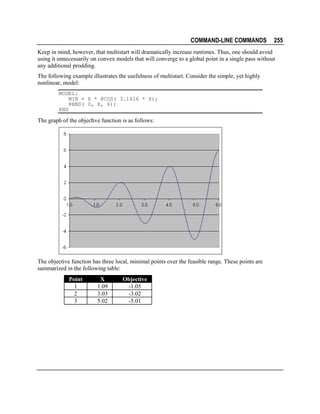 COMMAND-LINE COMMANDS

255

Keep in mind, however, that multistart will dramatically increase runtimes. Thus, one should avoid
using it unnecessarily on convex models that will converge to a global point in a single pass without
any additional prodding.
The following example illustrates the usefulness of multistart. Consider the simple, yet highly
nonlinear, model:
MODEL:
MIN = X * @COS( 3.1416 * X);
@BND( 0, X, 6);
END

The graph of the objective function is as follows:

The objective function has three local, minimal points over the feasible range. These points are
summarized in the following table:
Point
1
2
3

X
1.09
3.03
5.02

Objective
-1.05
-3.02
-5.01

 