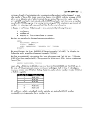 GETTING STARTED

23

employees. Usually, if a constraint applies to one member of a set, then it will apply equally to each
other member of the set. This simple concept is at the core of the LINGO modeling language. LINGO
allows you to define the sets of related objects in the sets section. The sets section begins with the
keyword SETS: on a line by itself and ends with ENDSETS on a line by itself. Once your set members
are defined, LINGO has a group of set looping functions (e.g., @FOR), which apply operations to all
members of a set using a single statement. See Using Sets for more information.
In the case of our Wireless Widget model, we have constructed the following three sets:
♦
♦
♦

warehouses,
vendors, and
shipping arcs from each warehouse to customer.

The three sets are defined in the model's sets section as follows:
SETS:
WAREHOUSES: CAPACITY;
VENDORS: DEMAND;
LINKS( WAREHOUSES, VENDORS): COST, VOLUME;
ENDSETS

The second line says that the set WAREHOUSES an attribute called CAPACITY. The following line
declares the vendor set and that it has an attribute called DEMAND.
The final set, titled LINKS, represents the links in the shipping network. Each link has a COST and a
VOLUME attribute associated with it. The syntax used to define this set differs from the previous two.
By specifying:
LINKS( WAREHOUSES, VENDORS)

we are telling LINGO that the LINKS set is derived from the WAREHOUSES and VENDORS sets. In
this case, LINGO generates each ordered (warehouse, vendor) pair. Each of these 48 ordered pairs
becomes a member in the LINKS set. To help clarify this, we list selected members from the LINKS set
in the following table.
Member Index
1
2
3
...
47
48

Shipping Arc
WH1 V1
WH1 V2
WH1 V3
...
WH6 V7
WH6 V8

We could have explicitly entered each member arc in the sets section, but LINGO saved us
considerable work by generating the set members for us.

 