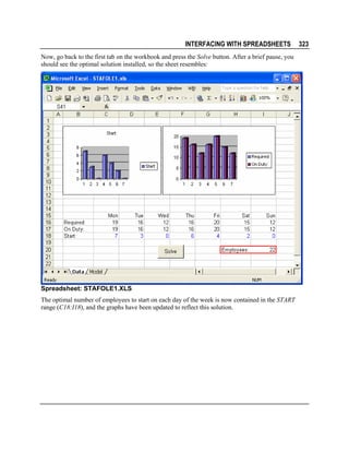 INTERFACING WITH SPREADSHEETS
Now, go back to the first tab on the workbook and press the Solve button. After a brief pause, you
should see the optimal solution installed, so the sheet resembles:

Spreadsheet: STAFOLE1.XLS
The optimal number of employees to start on each day of the week is now contained in the START
range (C18:I18), and the graphs have been updated to reflect this solution.

323

 