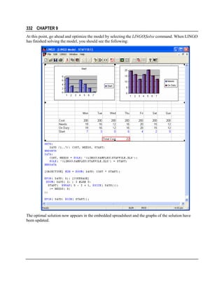 332 CHAPTER 9
At this point, go ahead and optimize the model by selecting the LINGO|Solve command. When LINGO
has finished solving the model, you should see the following:

The optimal solution now appears in the embedded spreadsheet and the graphs of the solution have
been updated.

 
