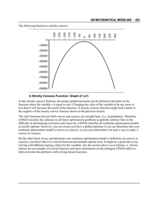 ON MATHEMATICAL MODELING

453

300

250

200

150

100

50

-50

-100

-150

-200

-250

0

0

-300

The following function is strictly concave:

-10000
-20000
-30000
-40000
-50000
-60000
-70000
-80000
-90000
A Strictly Concave Function: Graph of -(x2)
In this strictly concave function, the unique global maximum can be defined at the point on the
function where the variable x is equal to zero. Changing the value of the variable to be any more or
less than 0 will decrease the result of the function. A loosely concave function might look similar to
the negative of the loosely convex function shown in the previous section.
The only functions that are both convex and concave are straight lines (i.e., hyperplanes). Therefore
LINGO classifies the solutions to all linear optimization problems as globally optimal. Due to the
difficulty in determining convexity and concavity, LINGO classifies all nonlinear optimization models
as locally optimal. However, you can ensure you have a global optimum if you can determine that your
nonlinear optimization model is convex or concave, or you can reformulate it in such a way to make it
convex or concave.
On the other hand, if you can determine your nonlinear optimization model is definitely not convex or
concave, you know that it is a mixed function and multiple optima exist. It might be a good idea to try
solving with different starting values for the variables. See the section above Local Optima vs. Global
Optima for an example of a mixed function and more information on the strategies LINGO offers to
help overcome the problems with solving mixed functions.

 