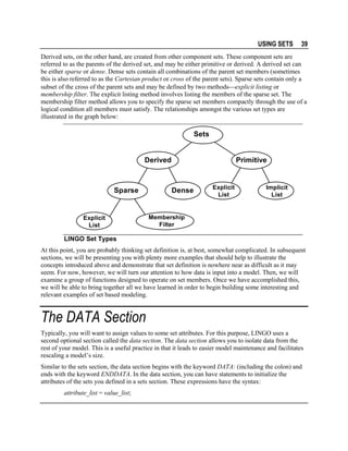 USING SETS

39

Derived sets, on the other hand, are created from other component sets. These component sets are
referred to as the parents of the derived set, and may be either primitive or derived. A derived set can
be either sparse or dense. Dense sets contain all combinations of the parent set members (sometimes
this is also referred to as the Cartesian product or cross of the parent sets). Sparse sets contain only a
subset of the cross of the parent sets and may be defined by two methodsexplicit listing or
membership filter. The explicit listing method involves listing the members of the sparse set. The
membership filter method allows you to specify the sparse set members compactly through the use of a
logical condition all members must satisfy. The relationships amongst the various set types are
illustrated in the graph below:

Sets
Derived

Sparse

Explicit
List

Primitive

Dense

Explicit
List

Implicit
List

Membership
Filter

LINGO Set Types
At this point, you are probably thinking set definition is, at best, somewhat complicated. In subsequent
sections, we will be presenting you with plenty more examples that should help to illustrate the
concepts introduced above and demonstrate that set definition is nowhere near as difficult as it may
seem. For now, however, we will turn our attention to how data is input into a model. Then, we will
examine a group of functions designed to operate on set members. Once we have accomplished this,
we will be able to bring together all we have learned in order to begin building some interesting and
relevant examples of set based modeling.

The DATA Section
Typically, you will want to assign values to some set attributes. For this purpose, LINGO uses a
second optional section called the data section. The data section allows you to isolate data from the
rest of your model. This is a useful practice in that it leads to easier model maintenance and facilitates
rescaling a model’s size.
Similar to the sets section, the data section begins with the keyword DATA: (including the colon) and
ends with the keyword ENDDATA. In the data section, you can have statements to initialize the
attributes of the sets you defined in a sets section. These expressions have the syntax:
attribute_list = value_list;

 
