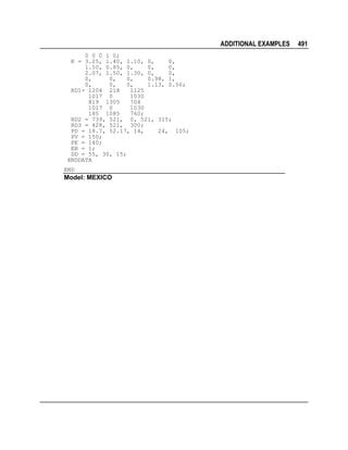ADDITIONAL EXAMPLES
0 0 0 1 0;
K = 3.25, 1.40, 1.10, 0,
0,
1.50, 0.85, 0,
0,
0,
2.07, 1.50, 1.30, 0,
0,
0,
0,
0,
0.98, 1,
0,
0,
0,
1.13, 0.56;
RD1= 1204 218
1125
1017 0
1030
819 1305
704
1017 0
1030
185 1085
760;
RD2 = 739, 521, 0, 521, 315;
RD3 = 428, 521, 300;
PD = 18.7, 52.17, 14,
24, 105;
PV = 150;
PE = 140;
EB = 1;
DD = 55, 30, 15;
ENDDATA
END

Model: MEXICO

491

 