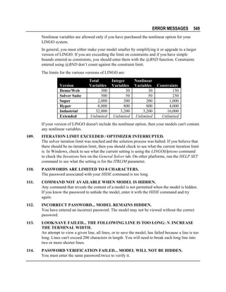 ERROR MESSAGES

549

Nonlinear variables are allowed only if you have purchased the nonlinear option for your
LINGO system.
In general, you must either make your model smaller by simplifying it or upgrade to a larger
version of LINGO. If you are exceeding the limit on constraints and if you have simple
bounds entered as constraints, you should enter them with the @BND function. Constraints
entered using @BND don’t count against the constraint limit.
The limits for the various versions of LINGO are:
Version
Demo/Web
Solver Suite
Super
Hyper
Industrial
Extended

Total
Variables
300
500
2,000
8,000
32,000
Unlimited

Integer
Variables
30
50
200
800
3,200
Unlimited

Nonlinear
Variables
30
50
200
800
3,200
Unlimited

Constraints
150
250
1,000
4,000
16,000
Unlimited

If your version of LINGO doesn't include the nonlinear option, then your models can't contain
any nonlinear variables.
109.

ITERATION LIMIT EXCEEDED / OPTIMIZER INTERRUPTED.
The solver iteration limit was reached and the solution process was halted. If you believe that
there should be no iteration limit, then you should check to see what the current iteration limit
is. In Windows, check to see what the current setting is using the LINGO|Options command
to check the Iterations box on the General Solver tab. On other platforms, run the HELP SET
command to see what the setting is for the ITRLIM parameter.

110.

PASSWORDS ARE LIMITED TO 8 CHARACTERS.
The password associated with your HIDE command is too long.

111.

COMMAND NOT AVAILABLE WHEN MODEL IS HIDDEN.
Any command that reveals the content of a model is not permitted when the model is hidden.
If you know the password to unhide the model, enter it with the HIDE command and try
again.

112.

INCORRECT PASSWORD... MODEL REMAINS HIDDEN.
You have entered an incorrect password. The model may not be viewed without the correct
password.

113.

LOOK/SAVE FAILED... THE FOLLOWING LINE IS TOO LONG: N. INCREASE
THE TERMINAL WIDTH.
An attempt to view a given line, all lines, or to save the model, has failed because a line is too
long. Lines can't exceed 200 characters in length. You will need to break each long line into
two or more shorter lines.

114.

PASSWORD VERIFICATION FAILED... MODEL WILL NOT BE HIDDEN.
You must enter the same password twice to verify it.

 