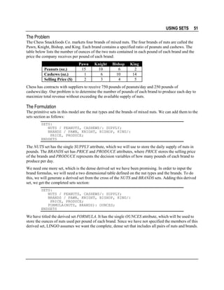 USING SETS

51

The Problem
The Chess Snackfoods Co. markets four brands of mixed nuts. The four brands of nuts are called the
Pawn, Knight, Bishop, and King. Each brand contains a specified ratio of peanuts and cashews. The
table below lists the number of ounces of the two nuts contained in each pound of each brand and the
price the company receives per pound of each brand:
Peanuts (oz.)
Cashews (oz.)
Selling Price ($)

Pawn
15
1
2

Knight
10
6
3

Bishop
6
10
4

King
2
14
5

Chess has contracts with suppliers to receive 750 pounds of peanuts/day and 250 pounds of
cashews/day. Our problem is to determine the number of pounds of each brand to produce each day to
maximize total revenue without exceeding the available supply of nuts.

The Formulation
The primitive sets in this model are the nut types and the brands of mixed nuts. We can add them to the
sets section as follows:
SETS:
NUTS / PEANUTS, CASHEWS/: SUPPLY;
BRANDS / PAWN, KNIGHT, BISHOP, KING/:
PRICE, PRODUCE;
ENDSETS

The NUTS set has the single SUPPLY attribute, which we will use to store the daily supply of nuts in
pounds. The BRANDS set has PRICE and PRODUCE attributes, where PRICE stores the selling price
of the brands and PRODUCE represents the decision variables of how many pounds of each brand to
produce per day.
We need one more set, which is the dense derived set we have been promising. In order to input the
brand formulas, we will need a two dimensional table defined on the nut types and the brands. To do
this, we will generate a derived set from the cross of the NUTS and BRANDS sets. Adding this derived
set, we get the completed sets section:
SETS:
NUTS / PEANUTS, CASHEWS/: SUPPLY;
BRANDS / PAWN, KNIGHT, BISHOP, KING/:
PRICE, PRODUCE;
FORMULA(NUTS, BRANDS): OUNCES;
ENDSETS

We have titled the derived set FORMULA. It has the single OUNCES attribute, which will be used to
store the ounces of nuts used per pound of each brand. Since we have not specified the members of this
derived set, LINGO assumes we want the complete, dense set that includes all pairs of nuts and brands.

 