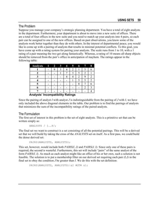 USING SETS

59

The Problem
Suppose you manage your company’s strategic planning department. You have a total of eight analysts
in the department. Furthermore, your department is about to move into a new suite of offices. There
are a total of four offices in the new suite and you need to match up your analysts into 4 pairs, so each
pair can be assigned to one of the new offices. Based on past observations, you know some of the
analysts work better together than they do with others. In the interest of departmental peace, you would
like to come up with a pairing of analysts that results in minimal potential conflicts. To this goal, you
have come up with a rating system for pairing your analysts. The scale runs from 1 to 10, with a 1
rating of a pair meaning the two get along fantastically. Whereas, a rating of 10 means all sharp objects
should be removed from the pair’s office in anticipation of mayhem. The ratings appear in the
following table:
Analysts
1
2
3
4
5
9
3
4
2
1
1
7
3
2
4
4
3
1
4
5
6
7
Analysts’ Incompatibility Ratings

6
1
5
2
5
8
-

7
5
2
9
5
7
2
-

8
6
1
2
2
6
3
4

Since the pairing of analyst I with analyst J is indistinguishable from the pairing of J with I, we have
only included the above diagonal elements in the table. Our problem is to find the pairings of analysts
that minimizes the sum of the incompatibility ratings of the paired analysts.

The Formulation
The first set of interest in this problem is the set of eight analysts. This is a primitive set that can be
written simply as:
ANALYSTS / 1..8/;

The final set we want to construct is a set consisting of all the potential pairings. This will be a derived
set that we will build by taking the cross of the ANALYSTS set on itself. As a first pass, we could build
the dense derived set:
PAIRS(ANALYSTS, ANALYSTS);

This set, however, would include both PAIRS(I, J) and PAIRS(J, I). Since only one of these pairs is
required, the second is wasteful. Furthermore, this set will include “pairs” of the same analyst of the
form PAIRS(I, I). As much as each analyst might like an office of his or her own, such a solution is not
feasible. The solution is to put a membership filter on our derived set requiring each pair (I,J) in the
final set to obey the condition J be greater than I. We do this with the set definition:
PAIRS(ANALYSTS, ANALYSTS)|&2 #GT# &1;

 