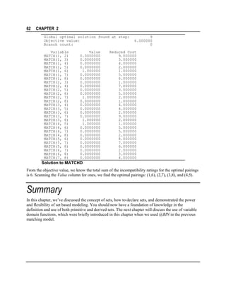 62

CHAPTER 2
Global optimal solution found at step:
Objective value:
Branch count:
Variable
MATCH(1, 2)
MATCH(1, 3)
MATCH(1, 4)
MATCH(1, 5)
MATCH(1, 6)
MATCH(1, 7)
MATCH(1, 8)
MATCH(2, 3)
MATCH(2, 4)
MATCH(2, 5)
MATCH(2, 6)
MATCH(2, 7)
MATCH(2, 8)
MATCH(3, 4)
MATCH(3, 5)
MATCH(3, 6)
MATCH(3, 7)
MATCH(3, 8)
MATCH(4, 5)
MATCH(4, 6)
MATCH(4, 7)
MATCH(4, 8)
MATCH(5, 6)
MATCH(5, 7)
MATCH(5, 8)
MATCH(6, 7)
MATCH(6, 8)
MATCH(7, 8)

Value
0.0000000
0.0000000
0.0000000
0.0000000
1.000000
0.0000000
0.0000000
0.0000000
0.0000000
0.0000000
0.0000000
1.000000
0.0000000
0.0000000
0.0000000
0.0000000
0.0000000
1.000000
1.000000
0.0000000
0.0000000
0.0000000
0.0000000
0.0000000
0.0000000
0.0000000
0.0000000
0.0000000

9
6.000000
0

Reduced Cost
9.000000
3.000000
4.000000
2.000000
1.000000
5.000000
6.000000
1.000000
7.000000
3.000000
5.000000
2.000000
1.000000
4.000000
4.000000
2.000000
9.000000
2.000000
1.000000
5.000000
5.000000
2.000000
8.000000
7.000000
6.000000
2.000000
3.000000
4.000000

Solution to MATCHD
From the objective value, we know the total sum of the incompatibility ratings for the optimal pairings
is 6. Scanning the Value column for ones, we find the optimal pairings: (1,6), (2,7), (3,8), and (4,5).

Summary
In this chapter, we’ve discussed the concept of sets, how to declare sets, and demonstrated the power
and flexibility of set based modeling. You should now have a foundation of knowledge in the
definition and use of both primitive and derived sets. The next chapter will discuss the use of variable
domain functions, which were briefly introduced in this chapter when we used @BIN in the previous
matching model.

 