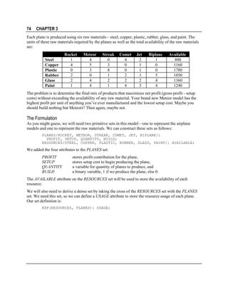 74

CHAPTER 3

Each plane is produced using six raw materials—steel, copper, plastic, rubber, glass, and paint. The
units of these raw materials required by the planes as well as the total availability of the raw materials
are:
Steel
Copper
Plastic
Rubber
Glass
Paint

Rocket
1
4
0
2
2
1

Meteor
4
5
3
0
4
4

Streak
0
3
8
1
2
1

Comet
4
0
0
2
2
4

Jet
2
1
1
1
2
3

Biplane
1
0
0
5
4
4

Available
800
1160
1780
1050
1360
1240

The problem is to determine the final mix of products that maximizes net profit (gross profit - setup
costs) without exceeding the availability of any raw material. Your brand new Meteor model has the
highest profit per unit of anything you’ve ever manufactured and the lowest setup cost. Maybe you
should build nothing but Meteors? Then again, maybe not.

The Formulation
As you might guess, we will need two primitive sets in this model—one to represent the airplane
models and one to represent the raw materials. We can construct these sets as follows:
PLANES/ROCKET, METEOR, STREAK, COMET, JET, BIPLANE/:
PROFIT, SETUP, QUANTITY, BUILD;
RESOURCES/STEEL, COPPER, PLASTIC, RUBBER, GLASS, PAINT/: AVAILABLE;

We added the four attributes to the PLANES set:
PROFIT
SETUP
QUANTITY
BUILD

stores profit contribution for the plane,
stores setup cost to begin producing the plane,
a variable for quantity of planes to produce, and
a binary variable, 1 if we produce the plane, else 0.

The AVAILABLE attribute on the RESOURCES set will be used to store the availability of each
resource.
We will also need to derive a dense set by taking the cross of the RESOURCES set with the PLANES
set. We need this set, so we can define a USAGE attribute to store the resource usage of each plane.
Our set definition is:
RXP(RESOURCES, PLANES): USAGE;

 