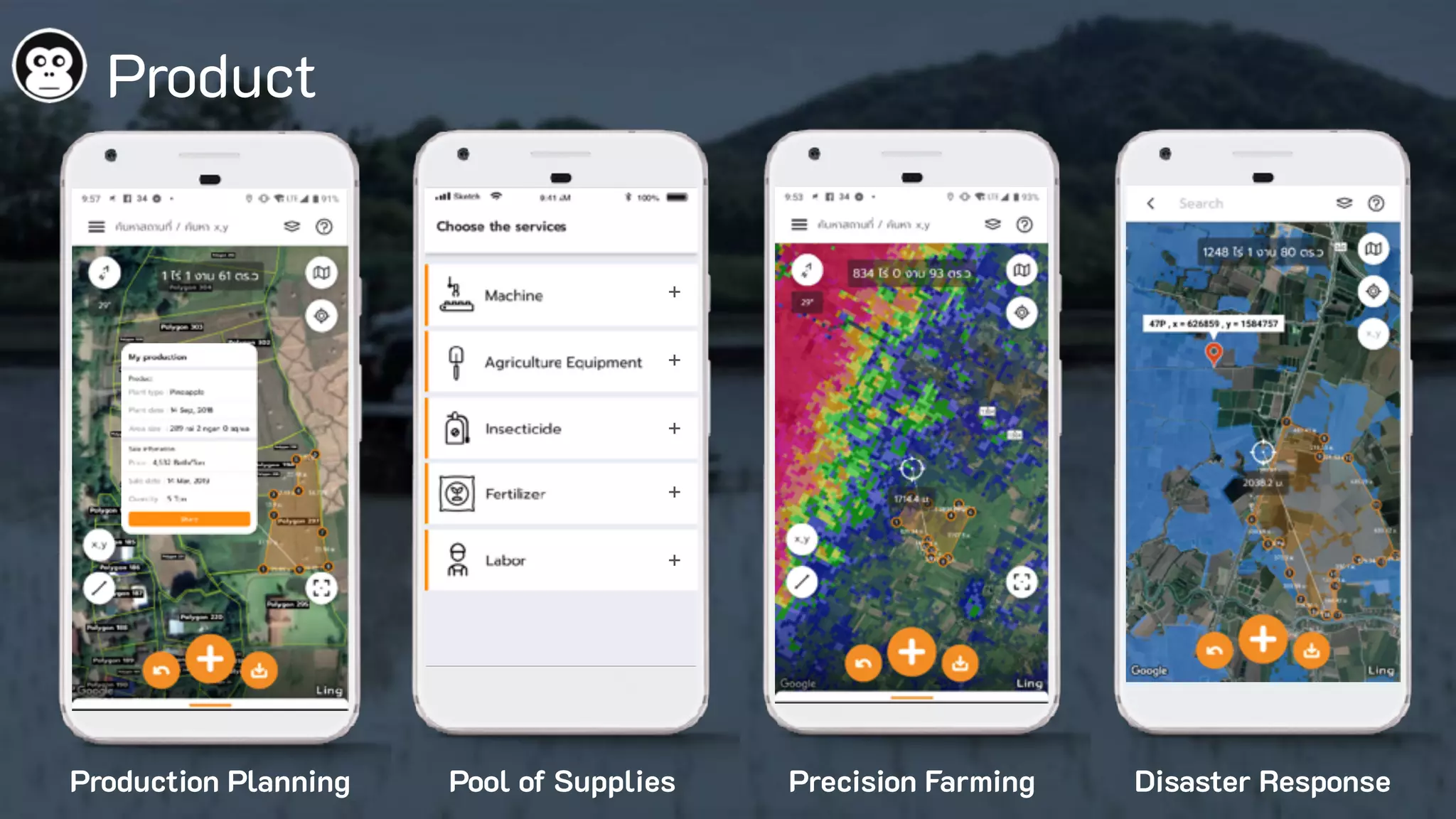 Product
Precision Farming Disaster ResponsePool of Supplies
+
+
+
+
+
Production Planning