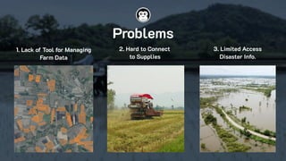 Problems
2. Hard to Connect
to Supplies
3. Limited Access
Disaster Info.
1. Lack of Tool for Managing
Farm Data
 