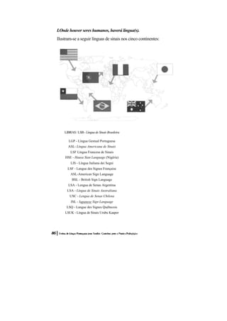 I.Onde houver seres humanos, haverá língua(s).
Ilustram-se a seguir línguas de sinais nos cinco continentes:




    LIBRAS / LSB - Língua de Sinais Brasileira

       LGP - Língua Gestual Portuguesa
      ASL- Língua Americana de Sinais
        LSF Língua Francesa de Sinais
    HSE - Hausa Sian Language (Nigéria)
        LIS - Língua Italiana dei Segni
      LSF - Langue des Signes Française
        ASL-American Sign Language
         BSL - British Sign Language
      LSA - Lengua de Senas Argentina
      LSA - Língua de Sinais Australiana
       USC - Lengua de Senas Chilena
        JSL - Japanese Sign Language
     LSQ - Langue des Signes Québecois
    LSUK - Língua de Sinais Urubu Kaapor
 