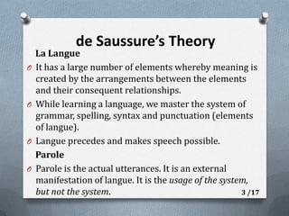  de Saussure’s TheoryLa LangueIt has a large number of elements whereby meaning is created by the arrangements between the elements and their consequent relationships.While learning a language, we master the system of grammar, spelling, syntax and punctuation (elements of langue).Langue precedes and makes speech possible.    ParoleParole is the actual utterances. It is an external manifestation of langue. It is the usage of the system, but not the system.