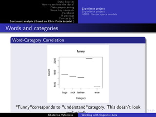 Data Sources
How to retrieve the data?
Data preprocessing
Some key concepts
Facebook
R package
Twitter  R
Sentiment analysis (Based on Chris Potts tutorial )
Experience project
Experience project
IMDB: Vector space models
Words and categories
Word-Category Correlation
Funnycorresponds to understandcategory. This doesn't look
realistically..Ekaterina Vylomova Working with linguistic data
 