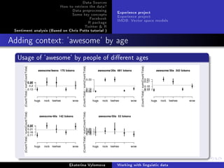 Data Sources
How to retrieve the data?
Data preprocessing
Some key concepts
Facebook
R package
Twitter  R
Sentiment analysis (Based on Chris Potts tutorial )
Experience project
Experience project
IMDB: Vector space models
Adding context: 'awesome' by age
Usage of 'awesome' by people of dierent ages
Ekaterina Vylomova Working with linguistic data
 