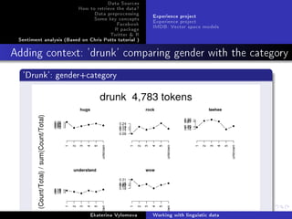 Data Sources
How to retrieve the data?
Data preprocessing
Some key concepts
Facebook
R package
Twitter  R
Sentiment analysis (Based on Chris Potts tutorial )
Experience project
Experience project
IMDB: Vector space models
Adding context: 'drunk' comparing gender with the category
'Drunk': gender+category
Ekaterina Vylomova Working with linguistic data
 