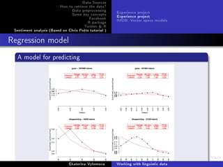 Data Sources
How to retrieve the data?
Data preprocessing
Some key concepts
Facebook
R package
Twitter  R
Sentiment analysis (Based on Chris Potts tutorial )
Experience project
Experience project
IMDB: Vector space models
Regression model
A model for predicting
Ekaterina Vylomova Working with linguistic data
 
