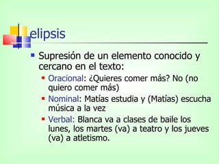 elipsis Supresión de un elemento conocido y cercano en el texto: Oracional : ¿Quieres comer más? No (no quiero comer más) Nominal : Matías estudia y (Matías) escucha música a la vez Verbal:  Blanca va a clases de baile los lunes, los martes (va) a teatro y los jueves (va) a atletismo.  