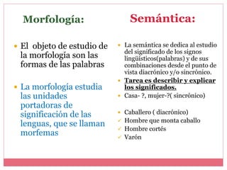  El objeto de estudio de
la morfología son las
formas de las palabras
 La morfología estudia
las unidades
portadoras de
significación de las
lenguas, que se llaman
morfemas
 La semántica se dedica al estudio
del significado de los signos
lingüísticos(palabras) y de sus
combinaciones desde el punto de
vista diacrónico y/o sincrónico.
 Tarea es describir y explicar
los significados.
 Casa- ?, mujer-?( sincrónico)
 Caballero ( diacrónico)
 Hombre que monta caballo
 Hombre cortés
 Varón
Morfología: Semántica:
 