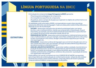 LÍNGUA PORTUGUESA NA BNCC
ESTRUTURA
A introdução do componente Língua Portuguesa na BNCC apresenta:
• Os pressupostos pedagógicos do componente.
• As competências específicas do componente.
• As práticas, eixos e campos de atuação que organizam os objetos de conhecimento e as
habilidades do componente.
As habilidades estão associadas a EIXOS, correspondentes a quatro tipos de práticas
próprias dos diferentes usos da linguagem. Cada uma delas pode receber ênfase diferente, a
depender do ano de escolarização:
LEITURA – desenvolver interação ativa do leitor/ouvinte/espectador com textos
escritos, orais e multissemióticos, visando sua compreensão e interpretação. O que é
importante, por exemplo, para fruir esteticamente de textos literários ou para informar-
se a respeito de temas sociais relevantes e poder discuti-los.
PRODUÇÃO DE TEXTOS – desenvolver autoria (individual ou coletiva) de textos escritos,
orais e multissemióticos, para, por exemplo, narrar fatos cotidianos de forma crítica, lírica
ou bem-humorada em uma crônica, divulgar conhecimentos específicos por meio de
uma reportagem etc.
ORALIDADE – desenvolver práticas de linguagem que ocorrem em situação oral, com ou
sem contato face a face, para, por exemplo, participar de webconferências profissionais,
seminários escolares ou declamar poemas.
ANÁLISE LINGUÍSTICA/SEMIÓTICA – desenvolver análise e avaliação, durante leitura e
produção de textos (orais, escritos e multissemióticos), das formas de composição dos
textos, sua situação de produção, e seus efeitos de sentido, para, entre outras coisas,
mobilizar conhecimentos ortográficos, sintáticos, discursivos etc. na produção de textos
com significados mais precisos.
Essas práticas, por sua vez, se inserem em cinco CAMPOS DE ATUAÇÃO, que apontam
para a importância da contextualização do conhecimento escolar: campos da vida cotidiana
(somente anos iniciais); campo artístico-literário; campo das práticas de estudo e pesquisa;
campo jornalístico/midiático; campo de atuação na vida pública.
 