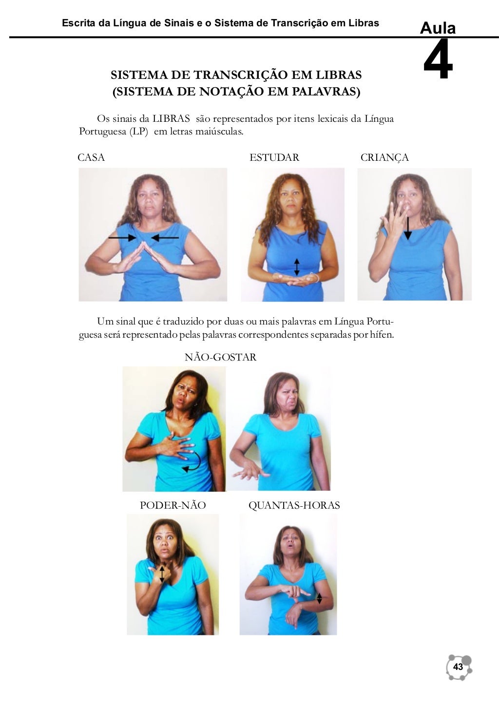 A Libras Lingua Brasileira De Sinais Em Seu Aspecto Morfologico