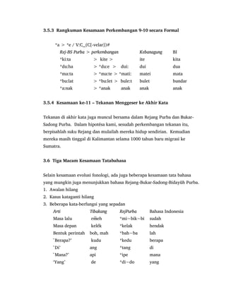 3.5.3 Rangkuman Kesamaan Perkembangan 9-10 secara Formal
*a > *e / V:C__(C[-velar])#
Rej-BS Purba > perkembangan Kebanagung BI
*ki:ta > kite > ite kita
*du:ha > *du:e > dui: dui dua
*ma:ta > *ma:te > *mati: matei mata
*bu:lat > *bu:let > bule:t bulet bundar
*a:nak > *anak anak anak anak
3.5.4 Kesamaan ke-11 – Tekanan Menggeser ke Akhir Kata
Tekanan di akhir kata juga muncul bersama dalam Rejang Purba dan Bukar-
Sadong Purba. Dalam hipotésa kami, sesudah perkembangan tekanan itu,
berpisahlah suku Rejang dan mulailah mereka hidup sendirian. Kemudian
mereka masih tinggal di Kalimantan selama 1000 tahun baru migrasi ke
Sumatra.
3.6 Tiga Macam Kesamaan Tatabahasa
Selain kesamaan evolusi fonologi, ada juga beberapa kesamaan tata bahasa
yang mungkin juga menunjukkan bahasa Rejang-Bukar-Sadong-Bidayŭh Purba.
1. Awalan hilang
2. Kasus kataganti hilang
3. Beberapa kata-berfungsi yang sepadan
Arti Tibakang RejPurba Bahasa Indonesia
Masa lalu eh *mi~bik~bi sudah
Masa depan kelék *kelak hendak
Bentuk perintah boh, mah *bah~ba lah
`Berapa?‟ kudu *kedu berapa
`Di‟ ang *tang di
`Mana?‟ api *ipe mana
„Yang‟ de *di~do yang
 