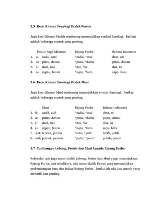 2.5 Kecirikhasan Fonologi Dialek Pesisir
Juga kecirikhasan Pesisir cenderung menunjukkan evolusi fonologi. Berikut
adalah beberapa contoh yang penting.
Pesisir Arga Makmur Rejang Purba Bahasa Indonesia
1. ui sadui, atui *sadui, *atui desa, ati
2. eu piseu, daneu *pisiu, *daniu pisau, danau
3. ai duai, isai *dui, *isi dua, isi
4. au supau, butau *supu, *butu sapu, batu
2.6 Kecirikhasan Fonologi Dialek Musi
Juga kecirikhasan Musi cenderung menunjukkan evolusi fonologi. Berikut
adalah beberapa contoh yang penting.
Musi Rejang Purba Bahasa Indonesia
1. ié sadié, atié *sadui, *atui desa, ati
2. uo pisuo, danuo *pisiu, *daniu pisau, danau
3. ei duei, isei *dui, *isi dua, isi
4. eu supeu, buteu *supu, *butu sapu, batu
5. -éak lebéak, putéak *lebi‟, *puti‟ lebih, putih
6. -oak poloak, penoak *pulu‟, *penu‟ puluh, penuh
2.7 Sumbangan Lebong, Pesisir dan Musi kepada Rejang Purba
Kebetulan ada juga unsur dialek Lebong, Pesisir dan Musi yang menunjukkan
Rejang Purba, dan sebaliknya, ada unsur dialek Rawas yang menunjukkan
perkembangan baru dan bukan Rejang Purba. Berikutlah ada dua contoh yang
menarik dan penting.
 