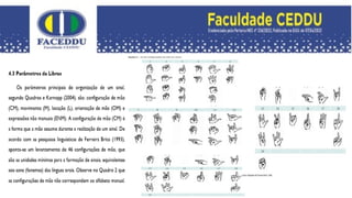 LINGUA DE SINAIS.pptxppppppppppppppppppp